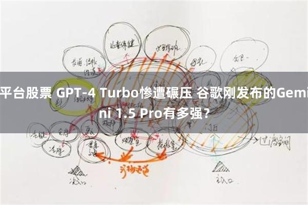 平台股票 GPT-4 Turbo惨遭碾压 谷歌刚发布的Gemini 1.5 Pro有多强？