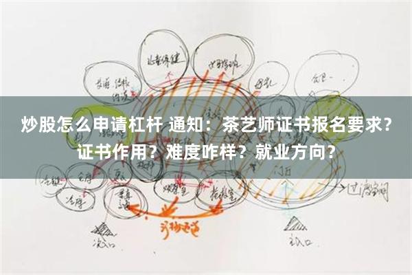 炒股怎么申请杠杆 通知：茶艺师证书报名要求？证书作用？难度咋样？就业方向？