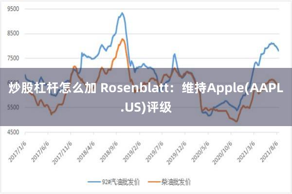 炒股杠杆怎么加 Rosenblatt：维持Apple(AAPL.US)评级