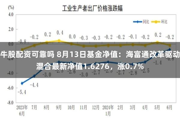 牛股配资可靠吗 8月13日基金净值：海富通改革驱动混合最新净值1.6276，涨0.7%