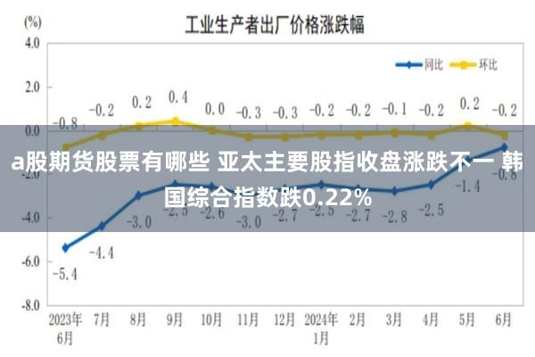 a股期货股票有哪些 亚太主要股指收盘涨跌不一 韩国综合指数跌0.22%