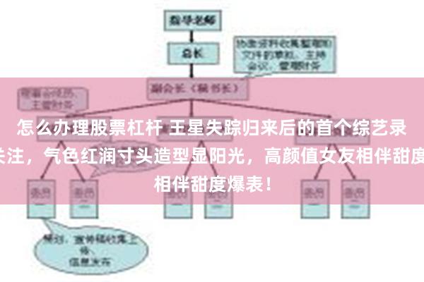 怎么办理股票杠杆 王星失踪归来后的首个综艺录制引关注，气色红润寸头造型显阳光，高颜值女友相伴甜度爆表！